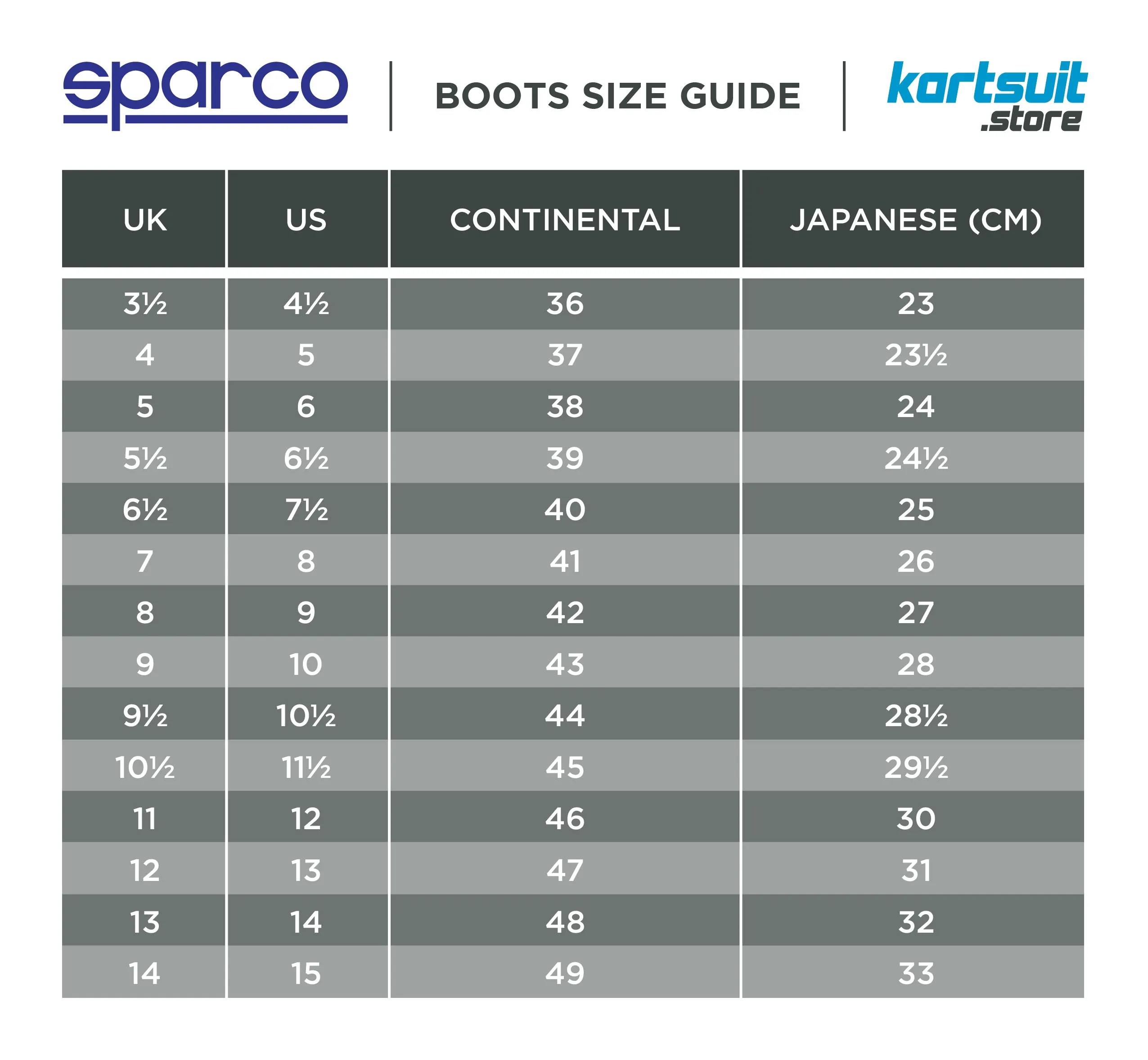 001269WP Sparco K-Pole WP Kartstiefel wasserdicht