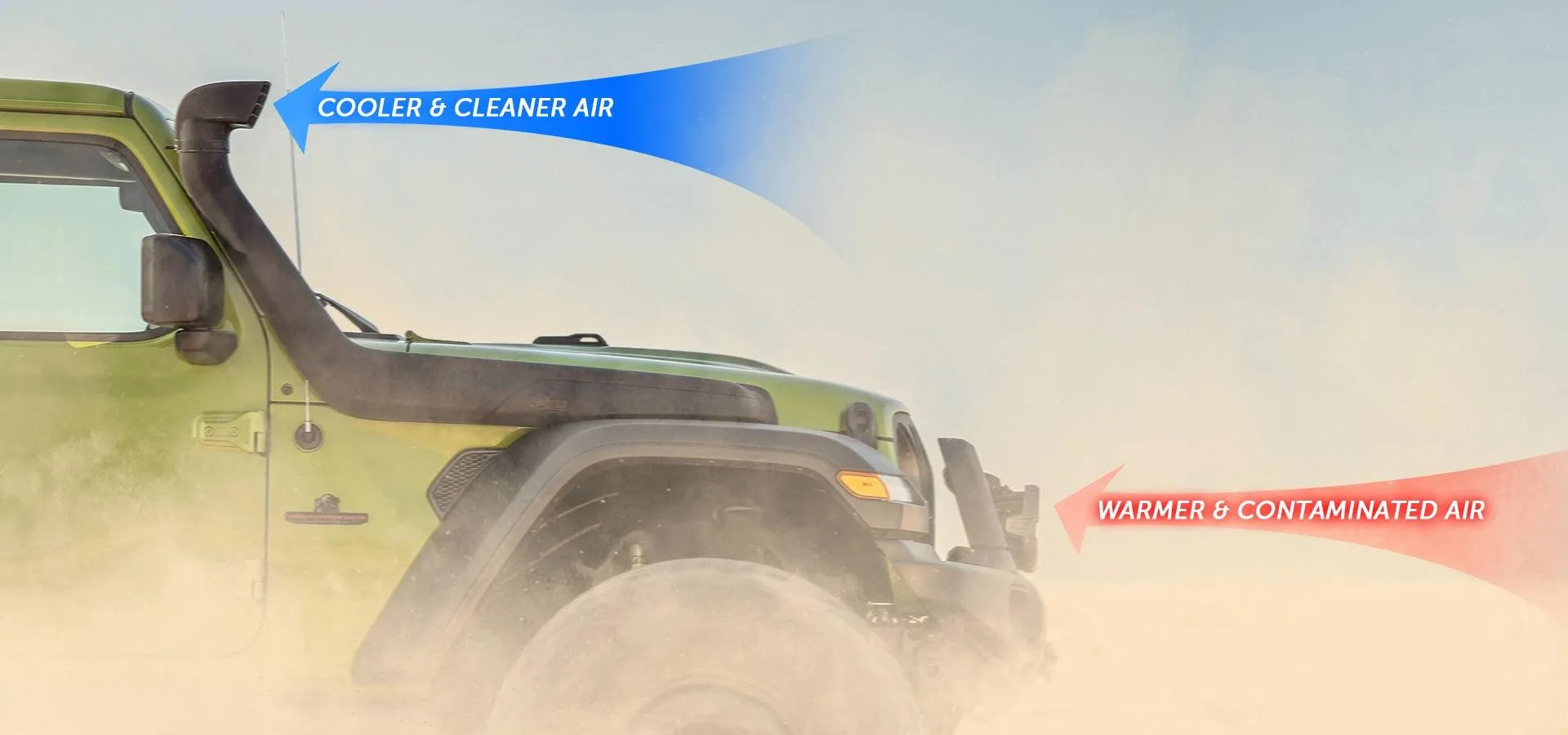 AEV SNORKEL KIT FOR JL WRANGLER & GLADIATOR